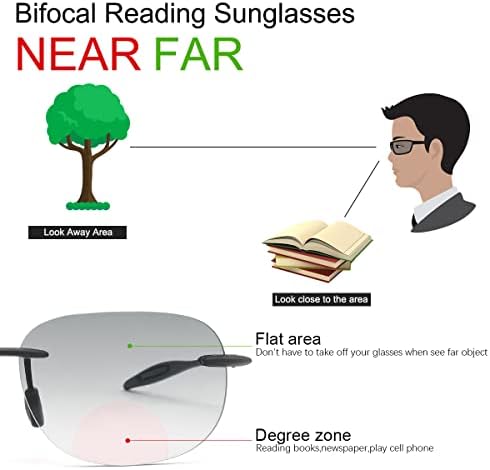 2 Pár Keret nélküli Bifokális Szemüvegre UV400 Védelem Napszemüveg Olvasók a Férfiak, mind a Nők Klasszikus Vintage Szemüveg