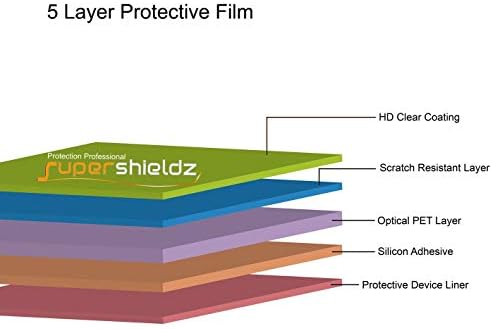 (6 darab) Supershieldz Célja a Nyüzsgő Jitterbug Smart3 képernyővédő fólia, Nagy Felbontású Clear Pajzs (PET)