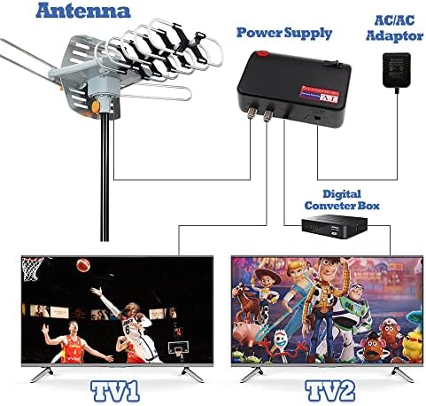 Kültéri TV Antenna 150 Km Hatótávolságú,Támogatja a 4K-s 1080P HD Smart TV VHF-UHF,Szerelési Sark &Vezeték nélküli Távirányító