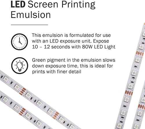 Ecotex® L E D Zöld szitanyomás Emulzió (Liter - 32 oz.) Előre Érzékennyé Fotó Emulzió a Selyem Képernyők, Textil -, illetve
