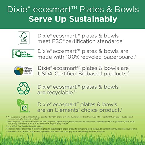 Dixie® ecosmart® 10-1/16 - ban Újrahasznosított Rostot Papír Tányérok által GP PRO (Georgia-Csendes-óceáni), RFP10WS,