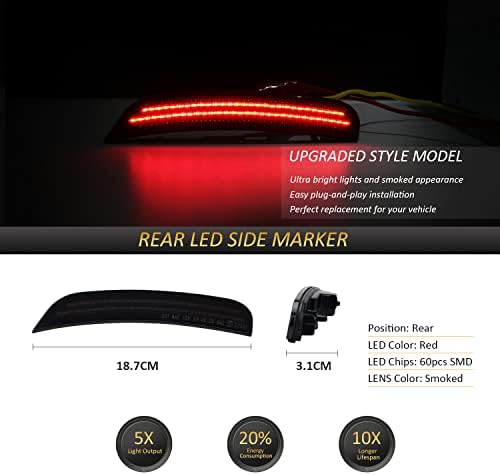 D-Lumina LED Oldalsó Helyzetjelző Lámpa Készlet a Chrysler 300 2015 2017 2018 2019 2020 2021 2022, 2-Sor Teljes LED