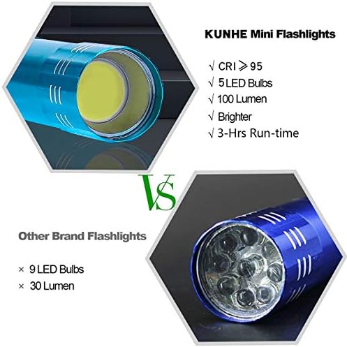 KunHe Kis Mini LED-Zseblámpa Csomag 6 COB Elemlámpák Gyerekeknek 100 Lumen Akkumulátor